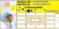 Desenvolvendo a Gestão dos Stakeholders