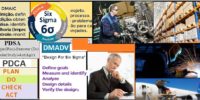 DMADV – Metodologia do Seis Sigma