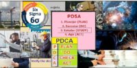 Metodologia PDSA